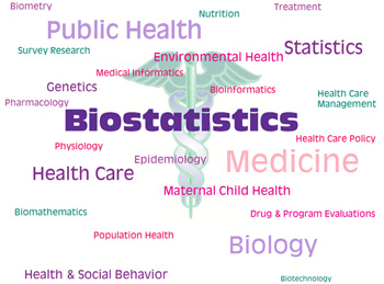 Biostatistics Image